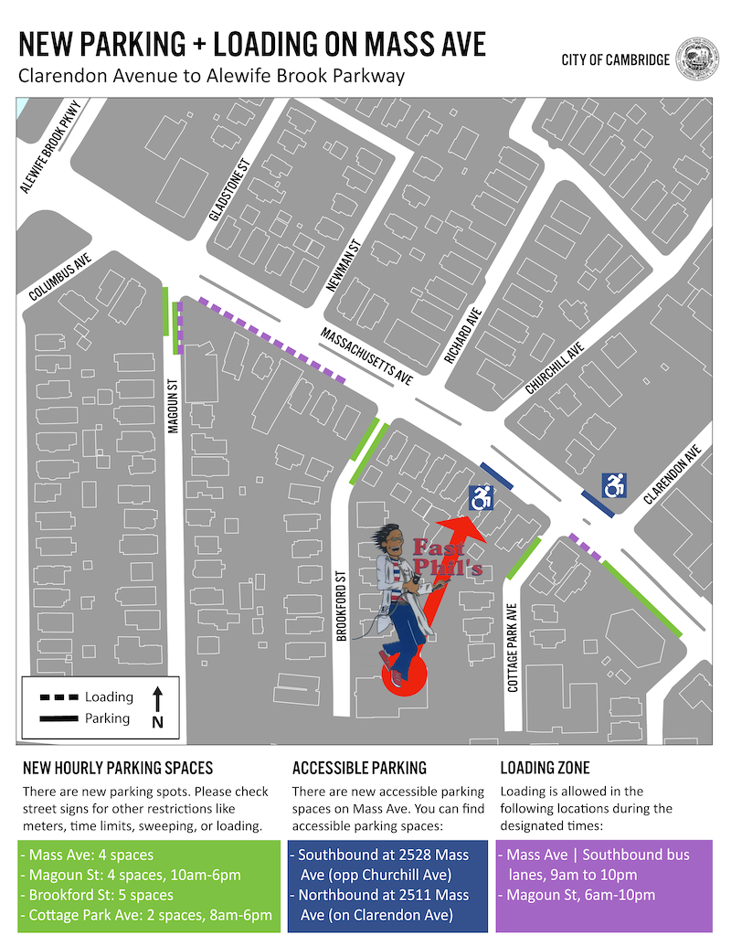 Fast Phil's Haircuts